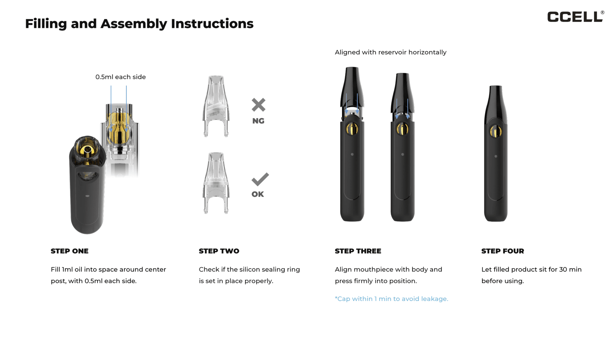 Filling Instructions For Ccell Sima Disposable