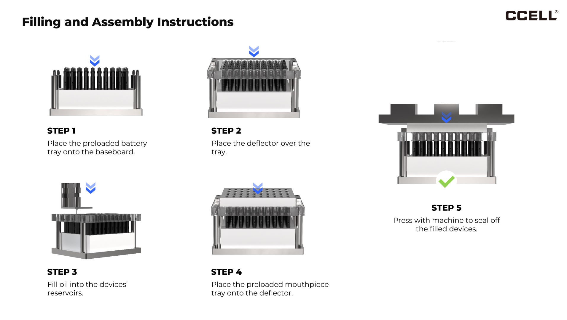 Filling Instructions For Ccell Flex
