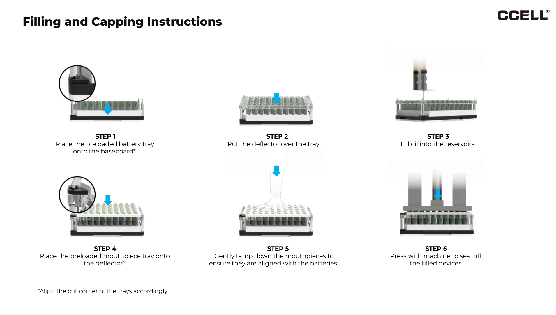 Filling Instructions For Ccell Voca pro