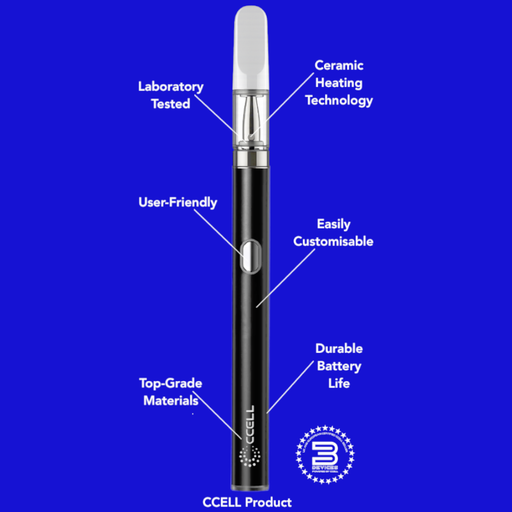 Genuine vs. Fake CCELL Devices